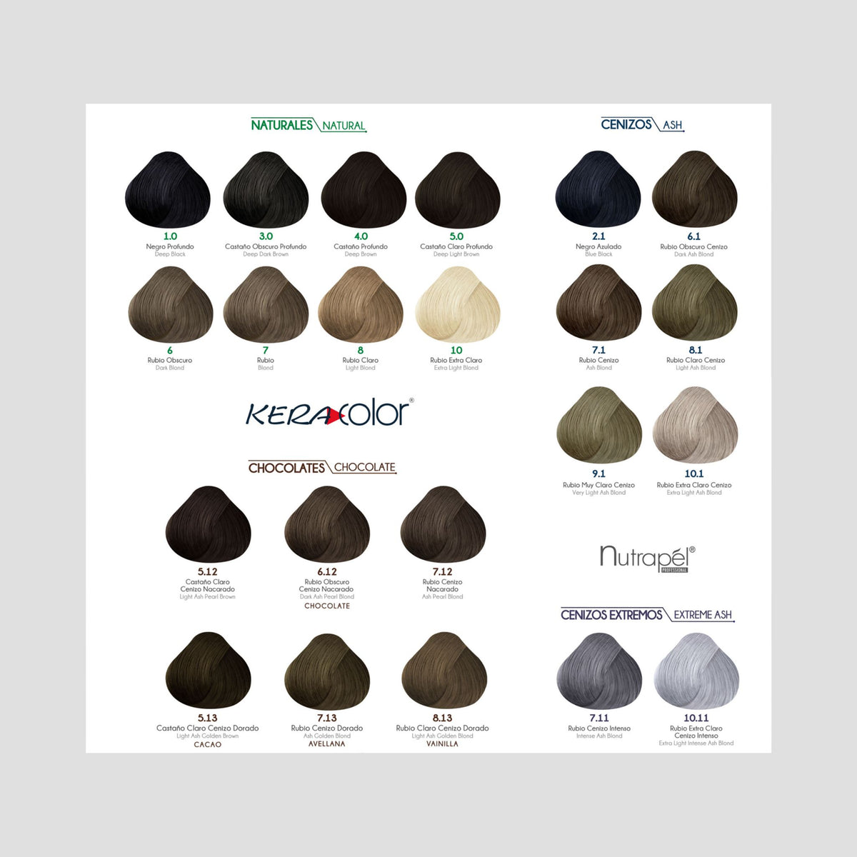 KERA COLOR TINTE SEMI-PERMANENTE 2 TUBOS