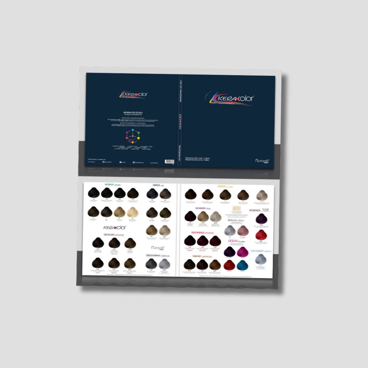 KERACOLOR GAMA DE MECHAS