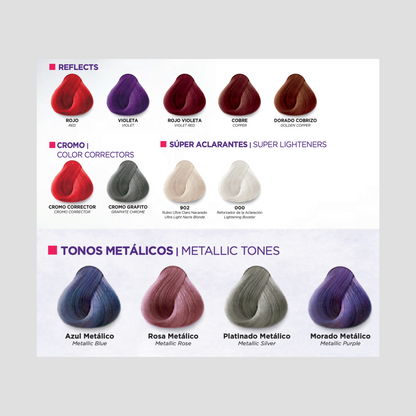 KUUL TINTE 90GR CON PEROXIDO